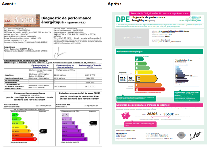 dpe avant après